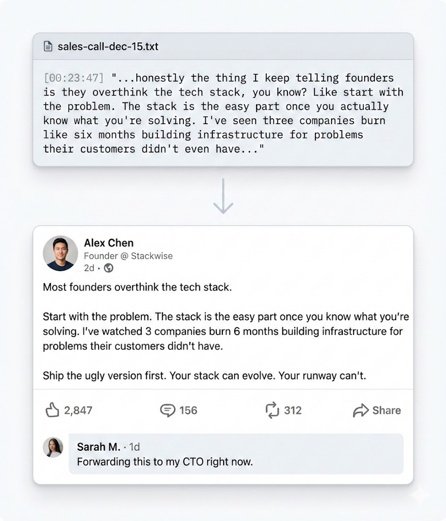 Done-for-you thought leadership for B2B founders
